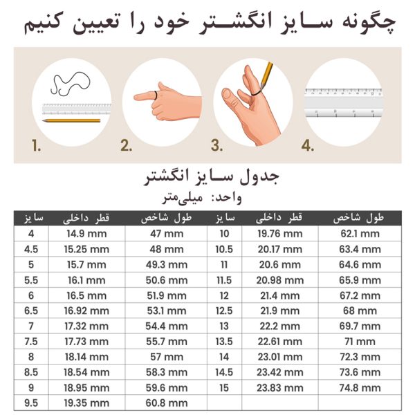 انگشتر بته جقه