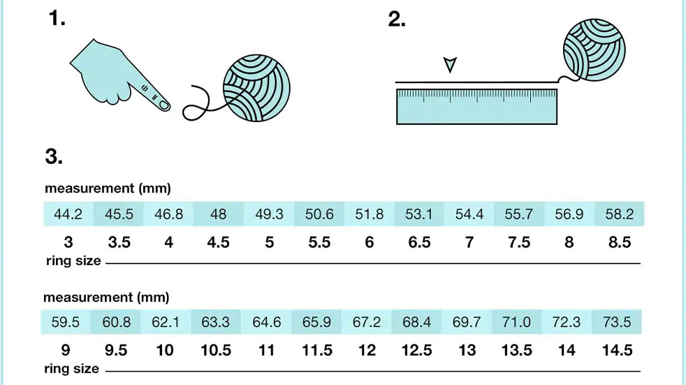 نحوه اندازه گیری و تشخیص سایز انگشتر با نخ